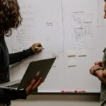 How to create a business model